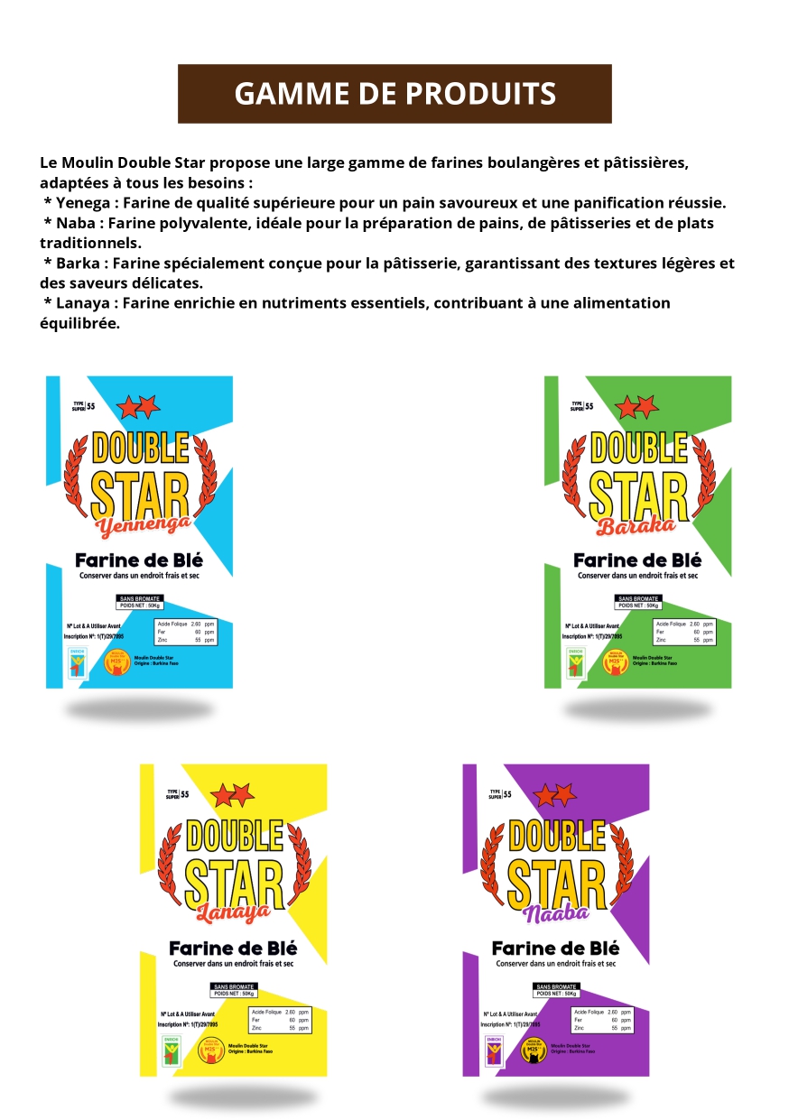 Produits